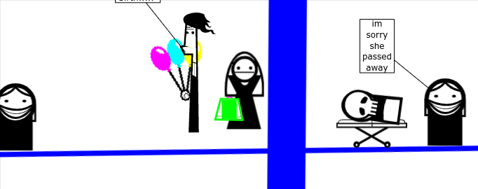 dead birthday