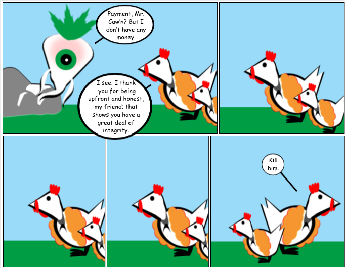 Executive Decision Making