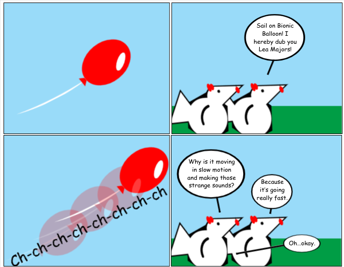 An Inflated Sense of Importance