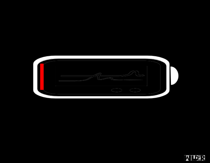 Time to Charge