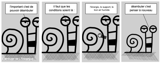 L'ambuler de L'Escargue
