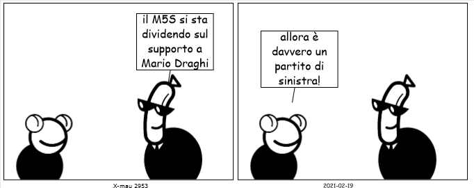 (2953) Divisioni
