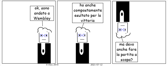(2970) come nel 1982