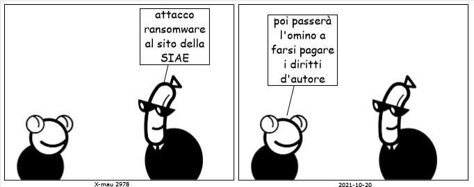 (2978) diritti d'autore
