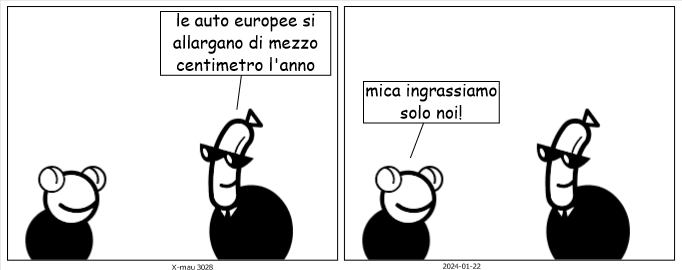 (3028) tutti a dieta!