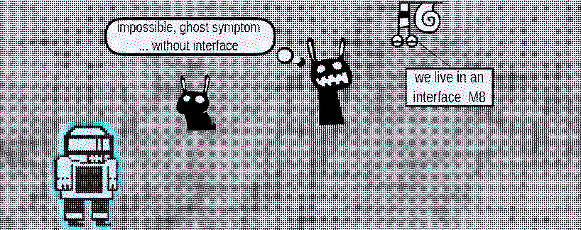 explanation