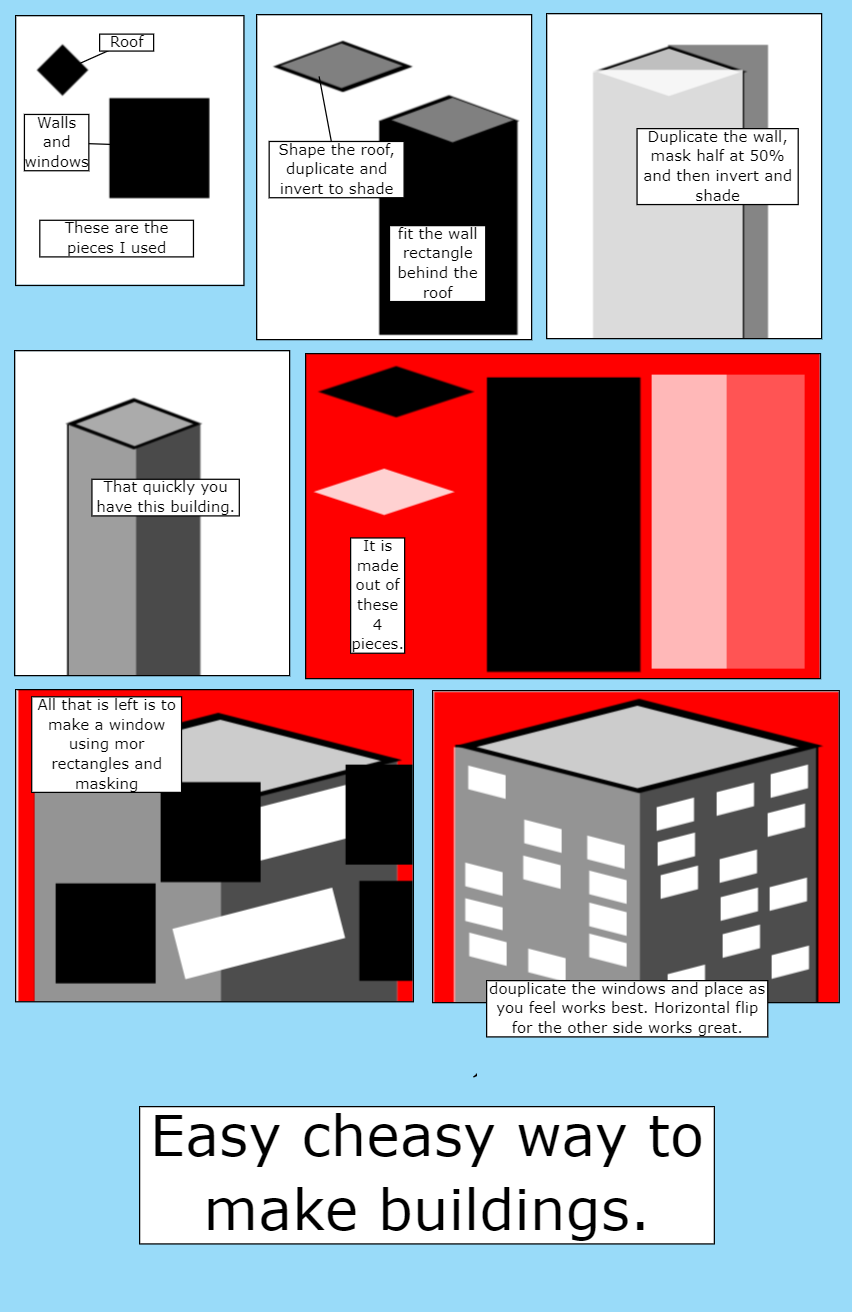 Building Tutorial