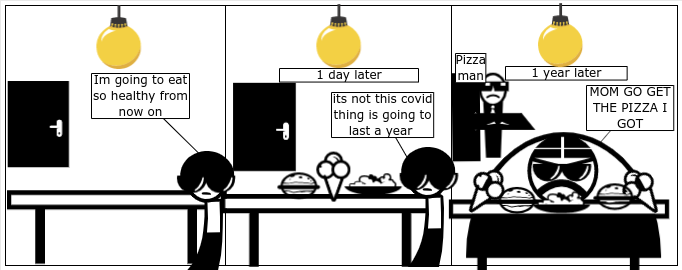My experience in quarantine