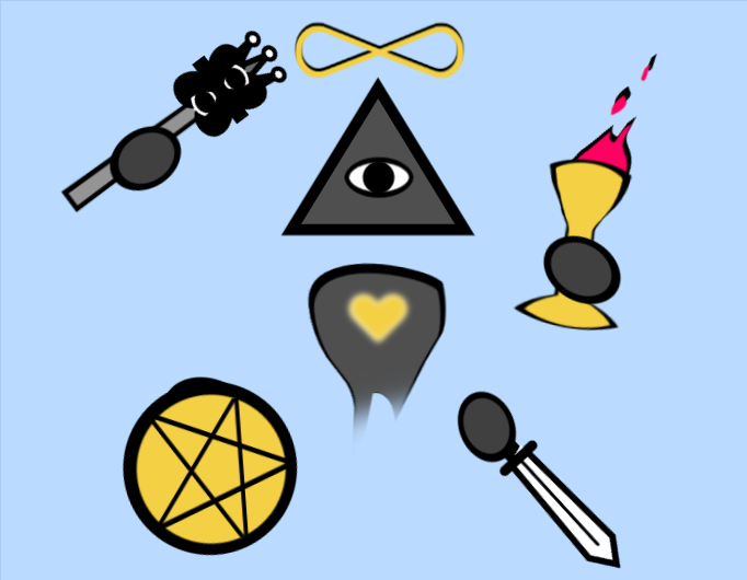 Character Concept: The Magician