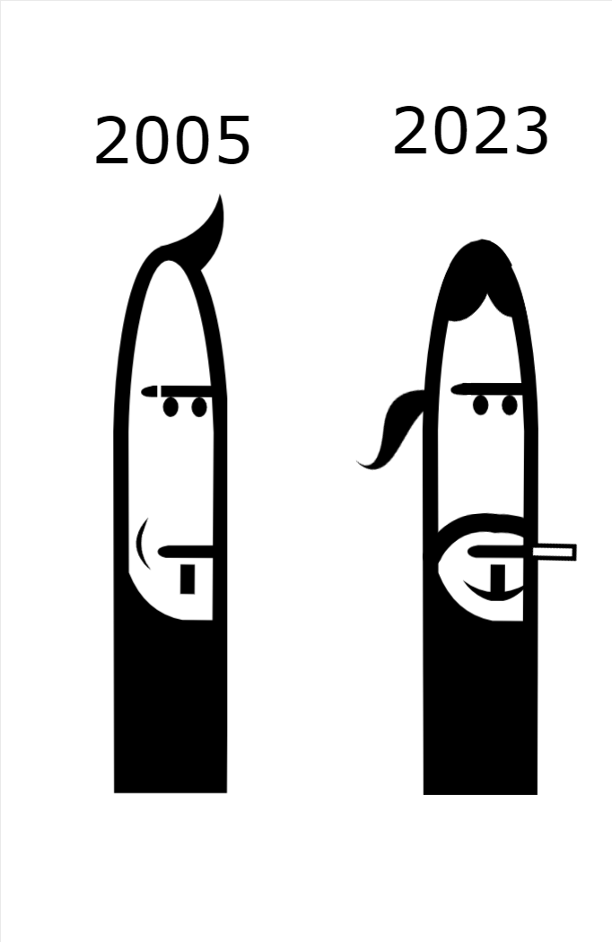 2005 vs 2023