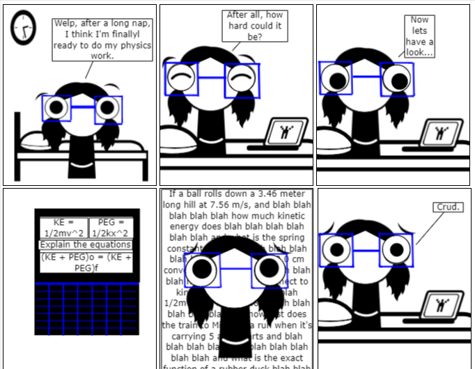 Problematic Physics