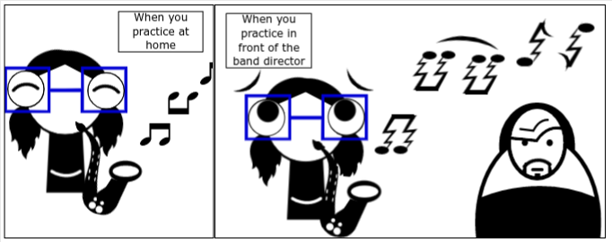 Saxo-fail