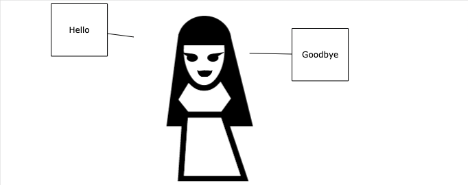 My first and last comic strip