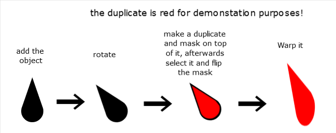 Quick warp tutorial