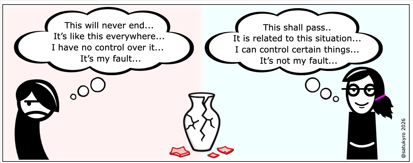 Pessimist vs optimist