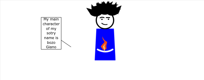 My main character