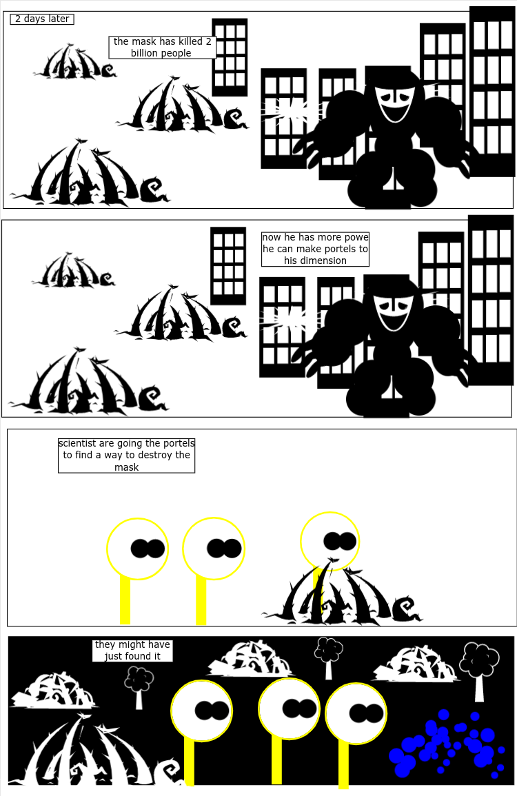 the mask 16