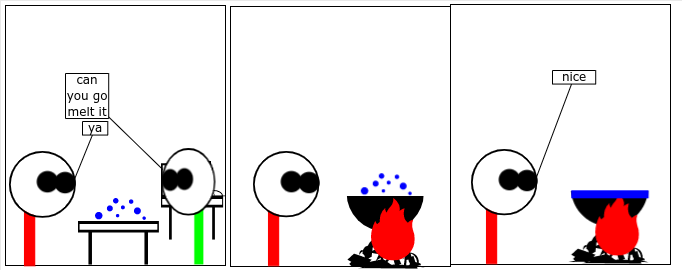 the mask 18