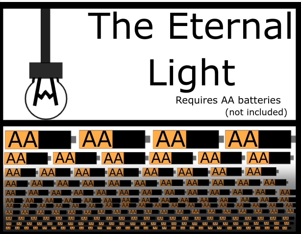 The Eternal Light