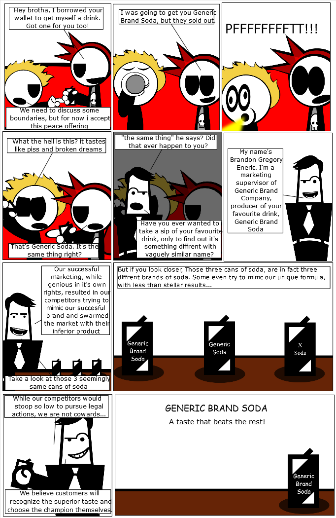 Know your brand!