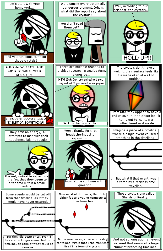 What's in a shard of Reality?